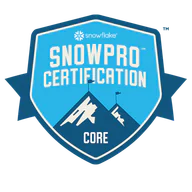 SnowPro Core credential artwork